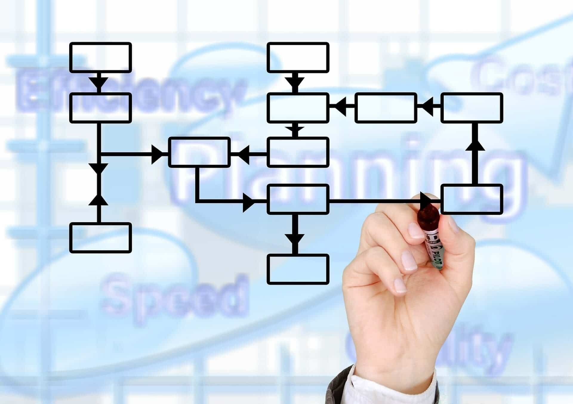 Illustration accompanying the laboratory workflow guide