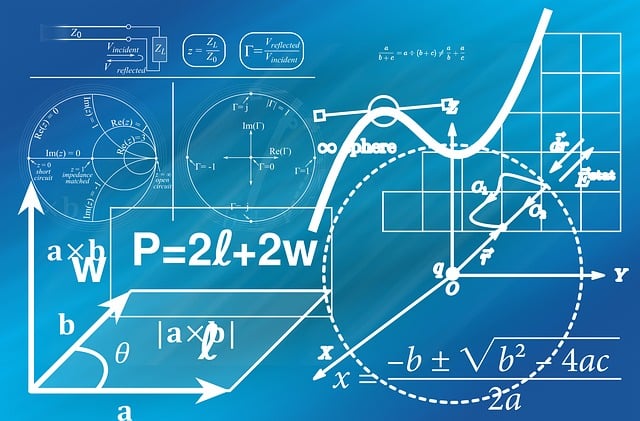 Blueprint of Assessment Tool